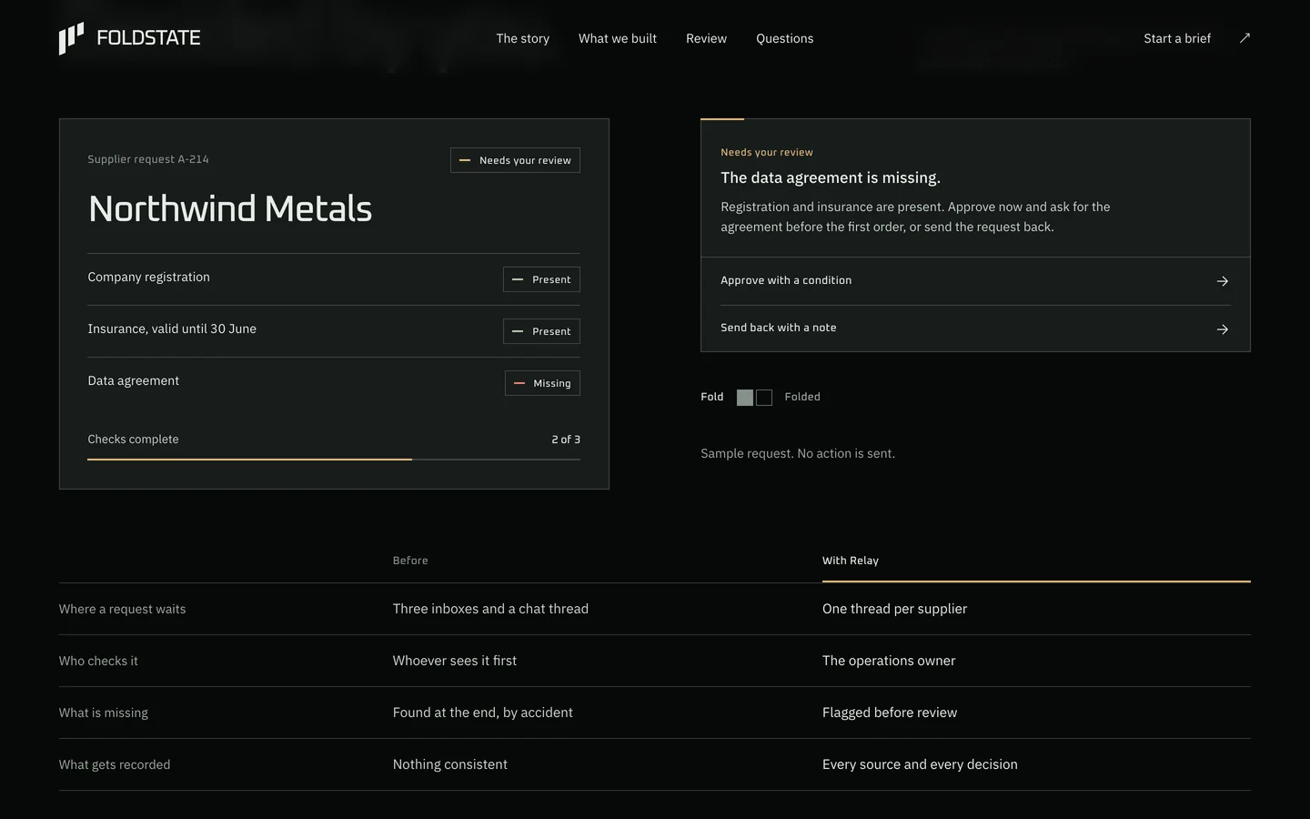 FOLDSTATE starter page at desktop width