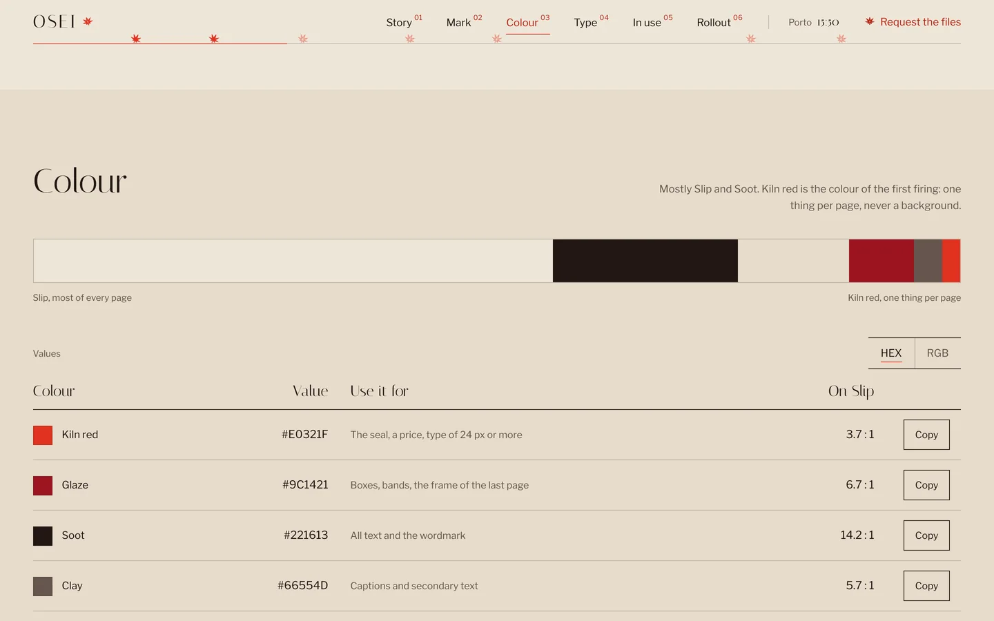 RUBRA starter page at desktop width